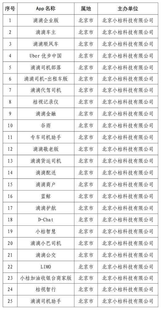 2025年開(kāi)碼結(jié)果澳門(mén)開(kāi)獎(jiǎng)結(jié)果查詢(xún),服務(wù)區(qū)被劃胎車(chē)主方稱(chēng)堅(jiān)決不和解可靠計(jì)劃執(zhí)行策略_Mixed16.75.16