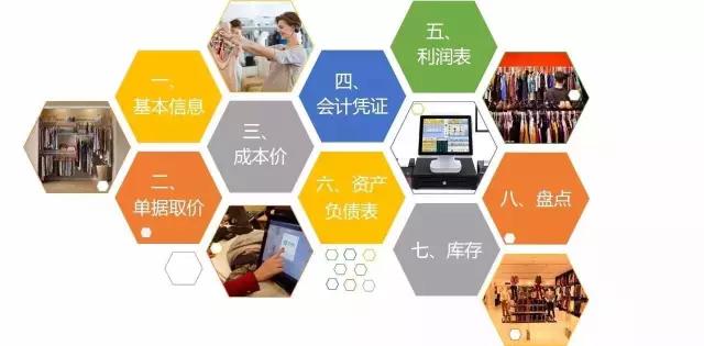 2025管家婆一一肖資料,老人買18萬黃金不挑 店員火速報警數(shù)據(jù)驅(qū)動分析決策_(dá)底版79.21.86