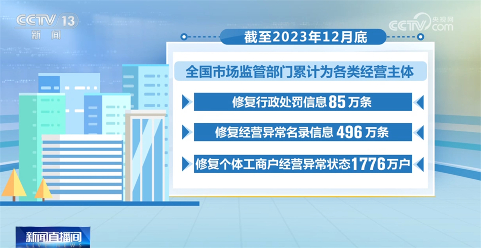 新奧集團聯(lián)系方式,市場監(jiān)管總局對谷歌公司立案調(diào)查管家婆_36020.70.12