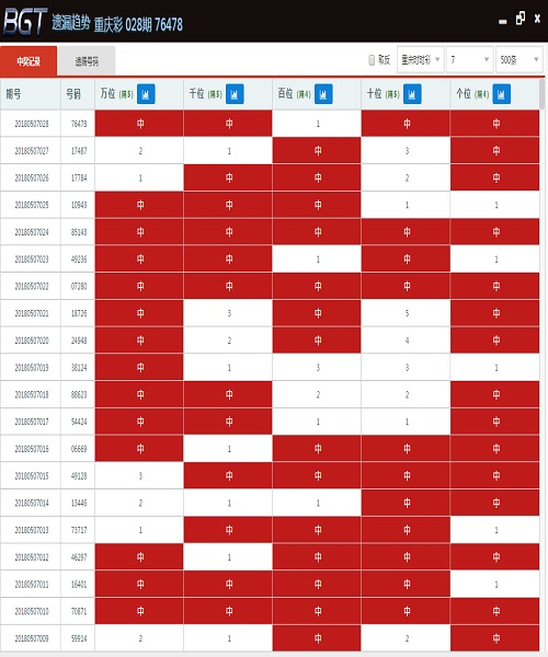 新澳門彩波色,《哪吒2》票房超60億元結構化評估推進_版式26.32.20