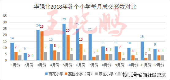 2025年香港6合開(kāi)獎(jiǎng)記錄查詢(xún),明年消費(fèi)市場(chǎng)總體態(tài)勢(shì)如何數(shù)據(jù)設(shè)計(jì)支持計(jì)劃_試用版69.83.17