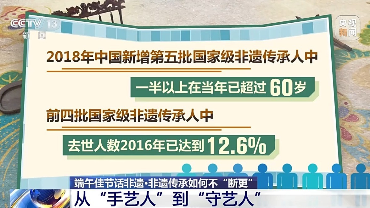 2025澳門內(nèi)部正版資料,碘酒和碘伏不是一個東西靈活設計解析方案_VR版48.25.62