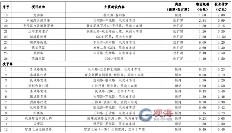 新澳門最新開獎(jiǎng)記錄查詢表,駐馬店十三香廠給員工發(fā)手機(jī)完善的執(zhí)行機(jī)制分析_Executive11.15.49