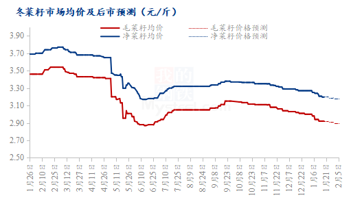 2025年2月23日 第47頁(yè)