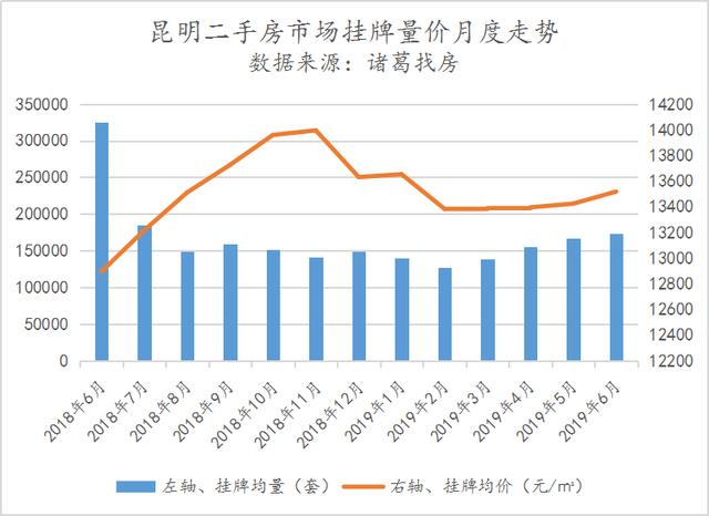 2025澳門開獎大全資料,本周二手房成交同環(huán)比均負增長數(shù)據(jù)解析設(shè)計導向_ios11.17.14