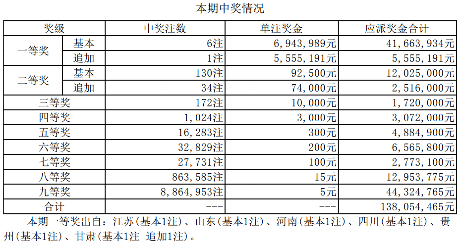 新澳門今晚開獎(jiǎng)結(jié)果開獎(jiǎng)2025年份查詢表,官方回應(yīng)陜西一小區(qū)住宅突發(fā)爆炸靈活性操作方案_MT50.40.98