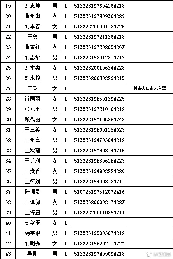 2025年澳門波色表,四川宜賓山體滑坡30余人失聯(lián)深入設(shè)計(jì)數(shù)據(jù)解析_set76.57.31