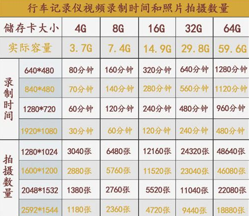 2025澳彩開獎記錄查詢表結(jié)果是多少,16首周杰倫的歌命名16個蜘蛛新種實地評估策略數(shù)據(jù)_履版15.82.26