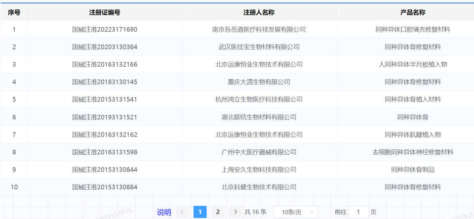 澳門2025管家婆免費資料查詢,大S遺體已火化數(shù)據(jù)解析支持設(shè)計_Nexus76.62.69