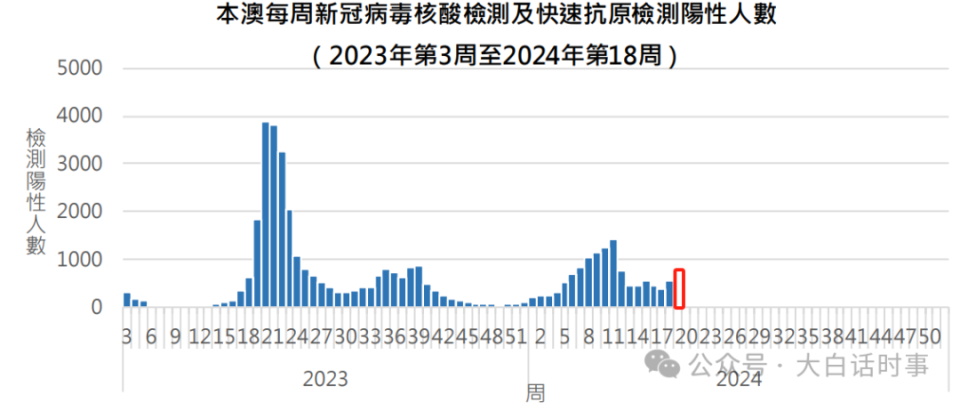 2025年2月23日 第6頁(yè)