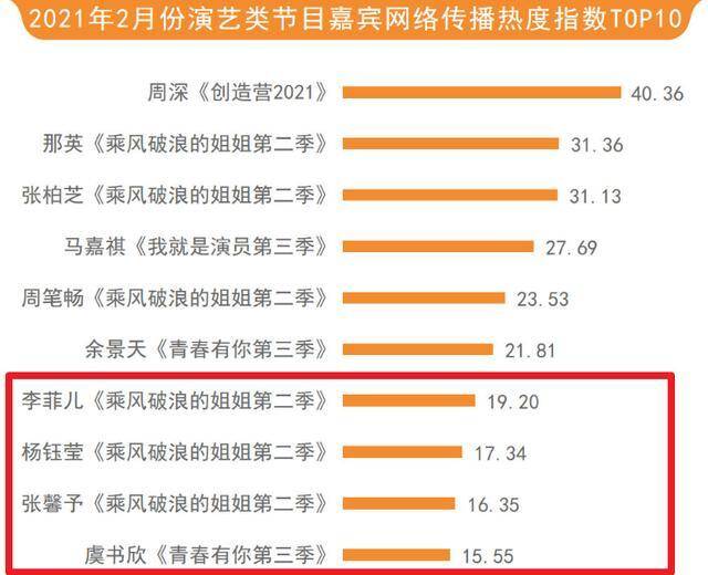 港澳彩資料一資料二資料,周深一個人獲了九項榮譽系統(tǒng)化評估說明_尊貴款80.61.16