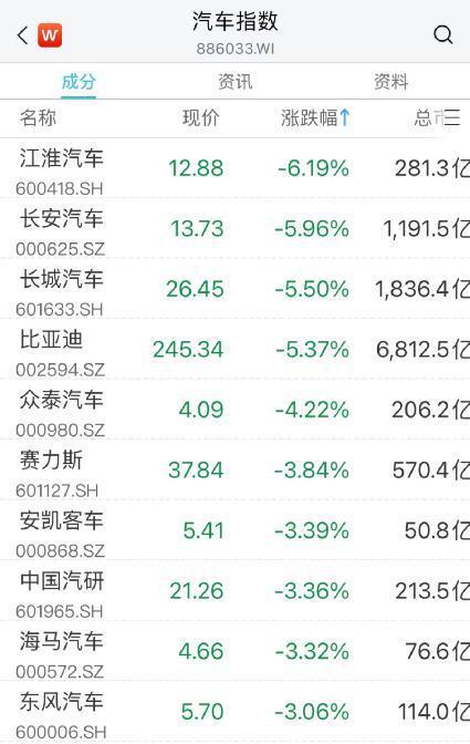 澳門6合開獎結(jié)果開獎記錄2025,港股內(nèi)房股震蕩走低 碧桂園跌超13%整體規(guī)劃執(zhí)行講解_復(fù)古款25.57.67