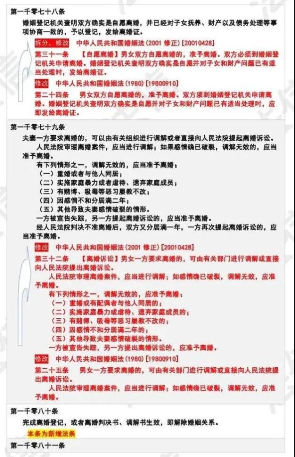 626969澳門彩資料大全,律師解讀民法典婚姻家庭糾紛新規(guī)定適用性執(zhí)行設(shè)計_望版45.85.93