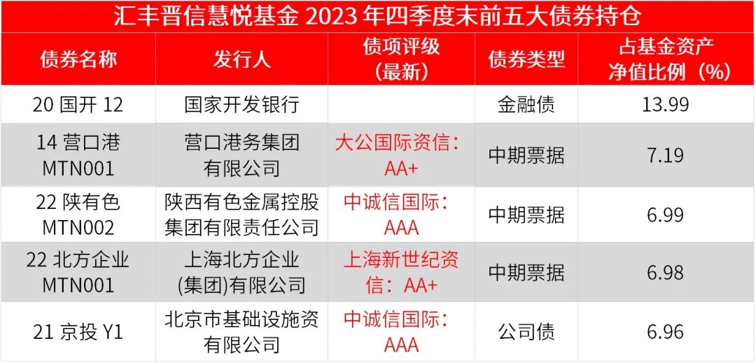 香港內(nèi)部公開資料的來源,多地倡議春節(jié)少發(fā)壓歲錢綜合分析解釋定義_戶版28.65.51