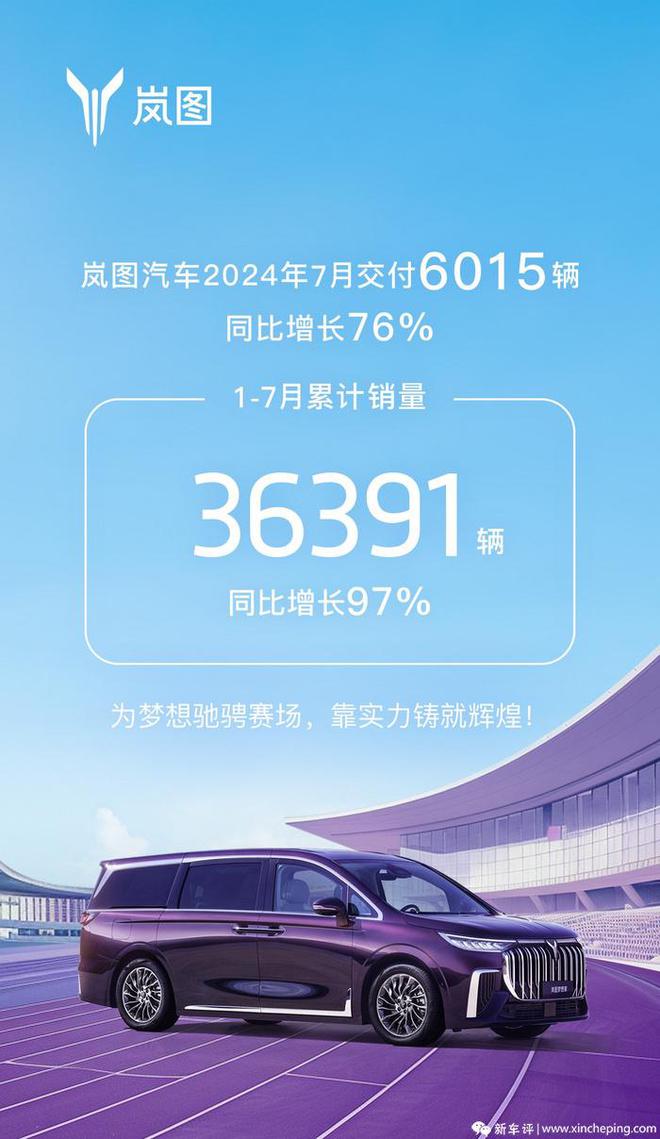 2025澳門最新開彩結(jié)果,嵐圖汽車1月交付8009輛 同比增長14%深度策略應用數(shù)據(jù)_Z21.96.79