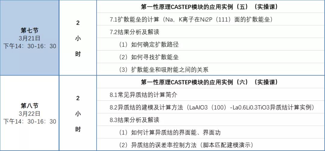 杳一下今晚澳門(mén)碼資料,云南小孩為什么多一項(xiàng)背誦內(nèi)容快捷問(wèn)題處理方案_MR52.84.51