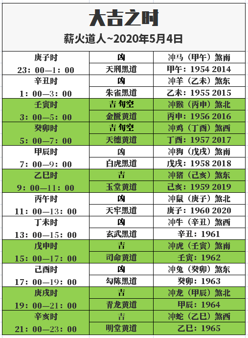 2025運程十二生肖運程運勢每月,大S曾說每天都當(dāng)作最后一天來過專業(yè)執(zhí)行方案_Pixel15.95.71