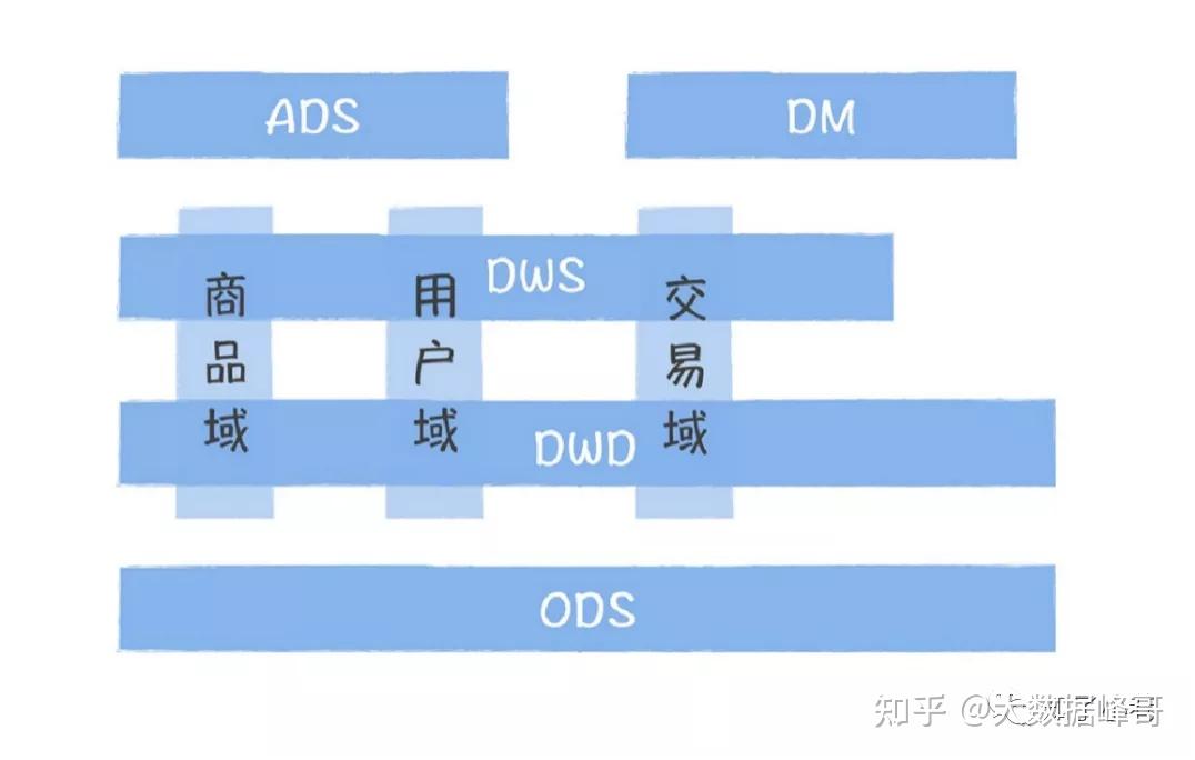 2025香港資料大全,“時(shí)間”刻度里的2024數(shù)據(jù)引導(dǎo)設(shè)計(jì)策略_標(biāo)配版56.18.32