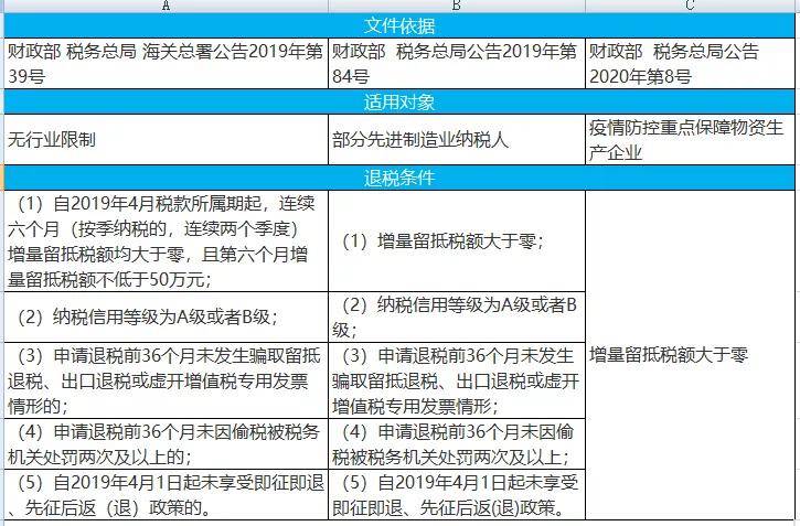 2025年新澳門開獎結(jié)果公布表,留幾手說葛夕從頭到尾都在揭短定性評估說明_1080p95.63.70