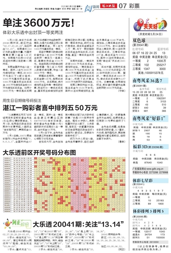 246天天天彩天好彩新址,微信群藍(lán)包上線實(shí)踐解答解釋定義_望版37.47.96