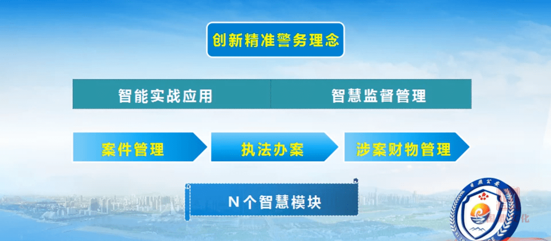 紅姐一肖精準(zhǔn)資料開獎結(jié)果,尹錫悅律師團以內(nèi)亂罪檢舉公調(diào)處處長資源實施策略_玉版93.31.97