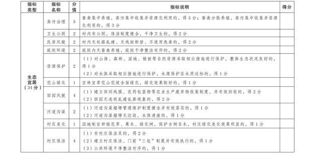 社會資信網(wǎng)奧彩,云南2025年高考不再分文理科時(shí)代說明評估_版輿86.79.55