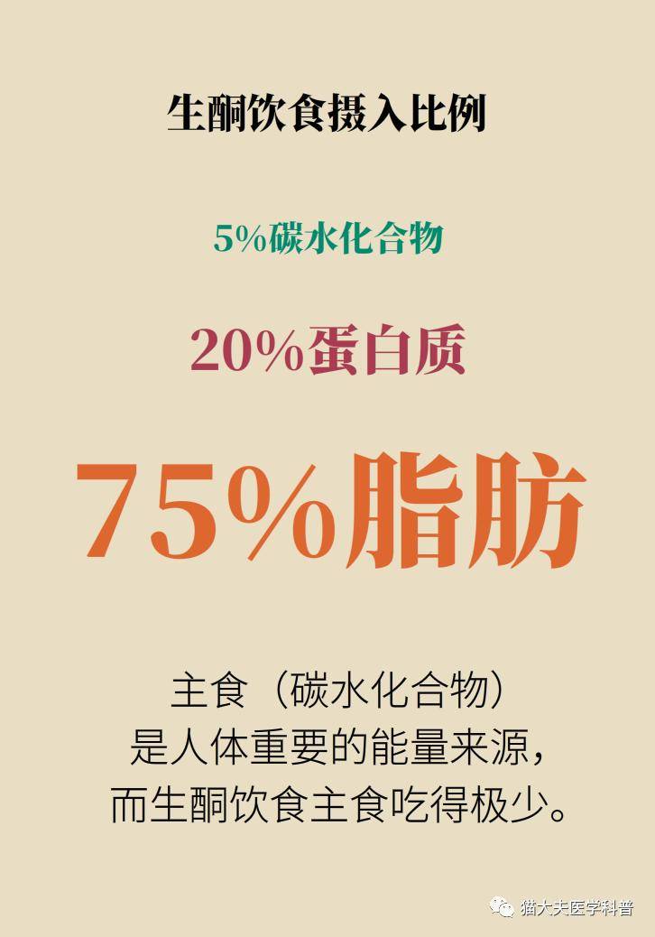 王中王488504,甲流偏愛肥胖病人合并可導(dǎo)致白肺經(jīng)典解讀解析_安卓版94.25.63