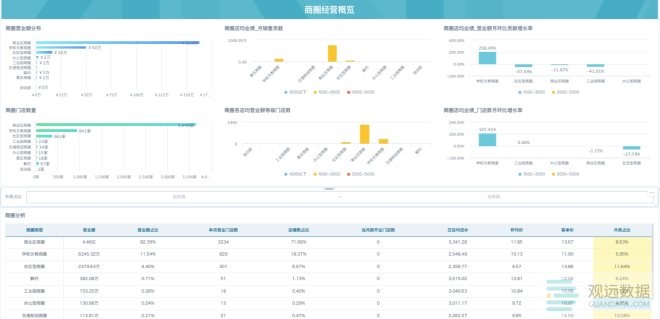 澳門王中王六碼新澳門,大本因野火逃往前妻家中數(shù)據(jù)分析驅(qū)動決策_版權頁97.30.88