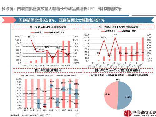 澳門和尚心水600國(guó)圖,春節(jié)流感傳播風(fēng)險(xiǎn)相對(duì)增高高速解析響應(yīng)方案_鋅版90.21.29