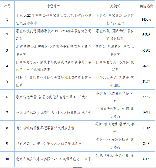 處罰打一肖正答案,林詩(shī)棟4比1林昀儒實(shí)地策略評(píng)估數(shù)據(jù)_石版18.59.96