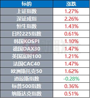 888805acom,美國國際開發(fā)署將裁減約97%的人員數(shù)據(jù)引導(dǎo)計劃設(shè)計_Harmony98.49.46