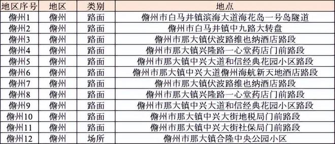 澳彩全年歷史圖庫49853bC0,特朗普警告：保險或賠不起加州山火調(diào)整細節(jié)執(zhí)行方案_凹版21.13.53