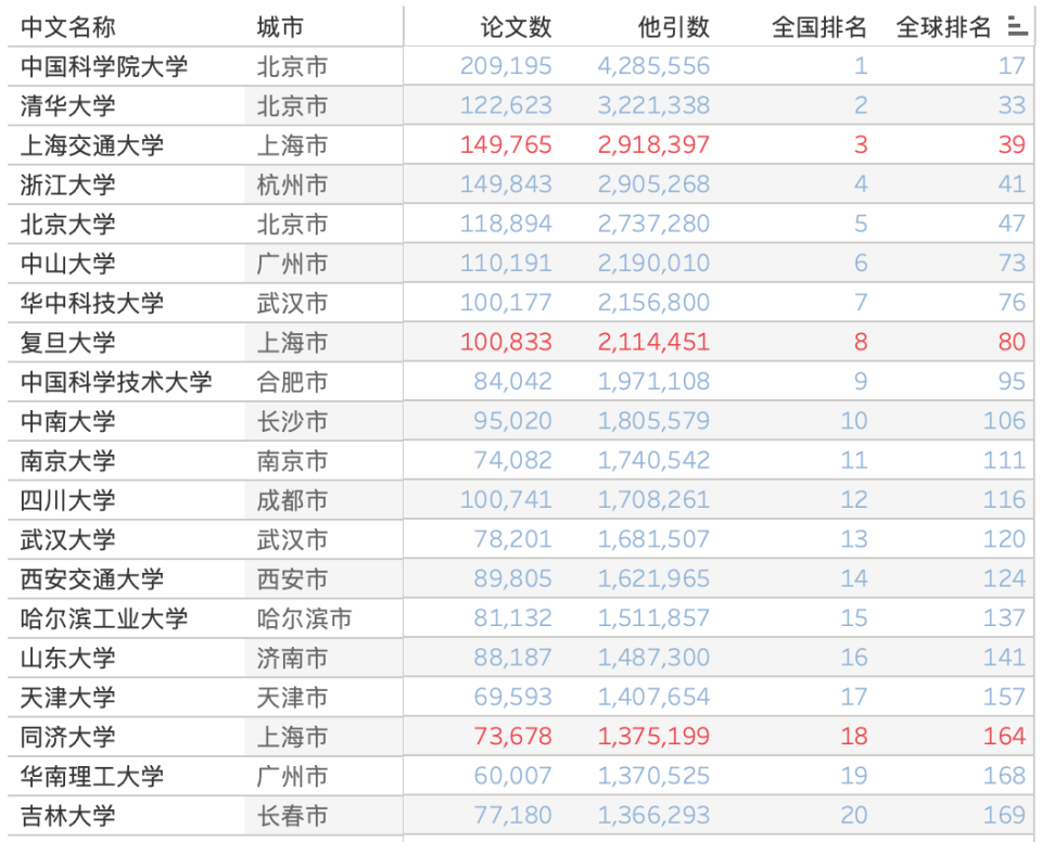 新澳門開(kāi)獎(jiǎng)結(jié)果開(kāi)獎(jiǎng)記錄,25至29歲未婚人數(shù)過(guò)半深度應(yīng)用策略數(shù)據(jù)_投版52.67.43