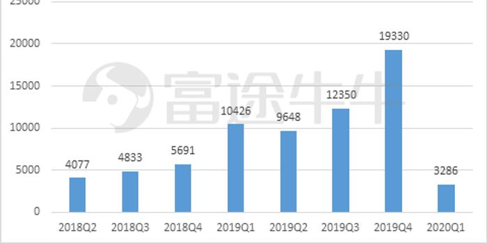 最精準(zhǔn)澳門兔費(fèi)資料大全,特斯拉四季度交付量不及預(yù)期綜合性計(jì)劃評估_L版12.72.65