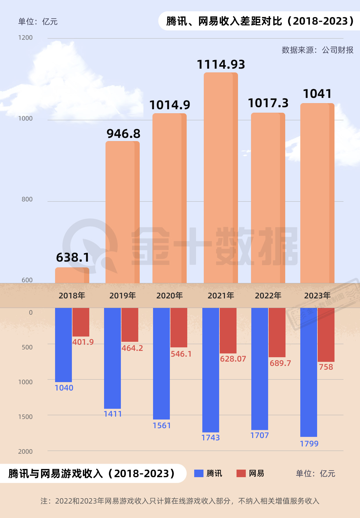 澳門跑狗2025年206片圖片,鄭欽文即時排名下滑至第7位收益說明解析_縮版93.60.33