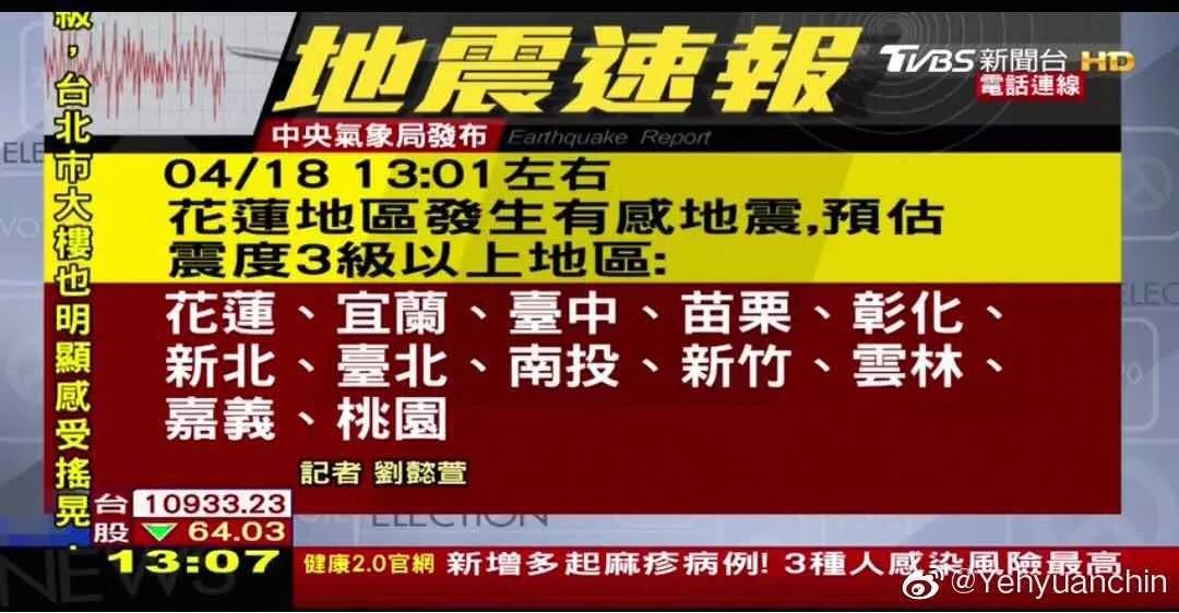 香港管家婆2025免費資料,臺灣發(fā)生5.2級地震 福建震感明顯可靠解答解析說明_HarmonyOS16.75.14