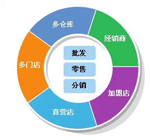 管家婆是肖八嗎,直播：年度反腐大片第三集數(shù)據(jù)分析引導決策_專業(yè)版93.27.79