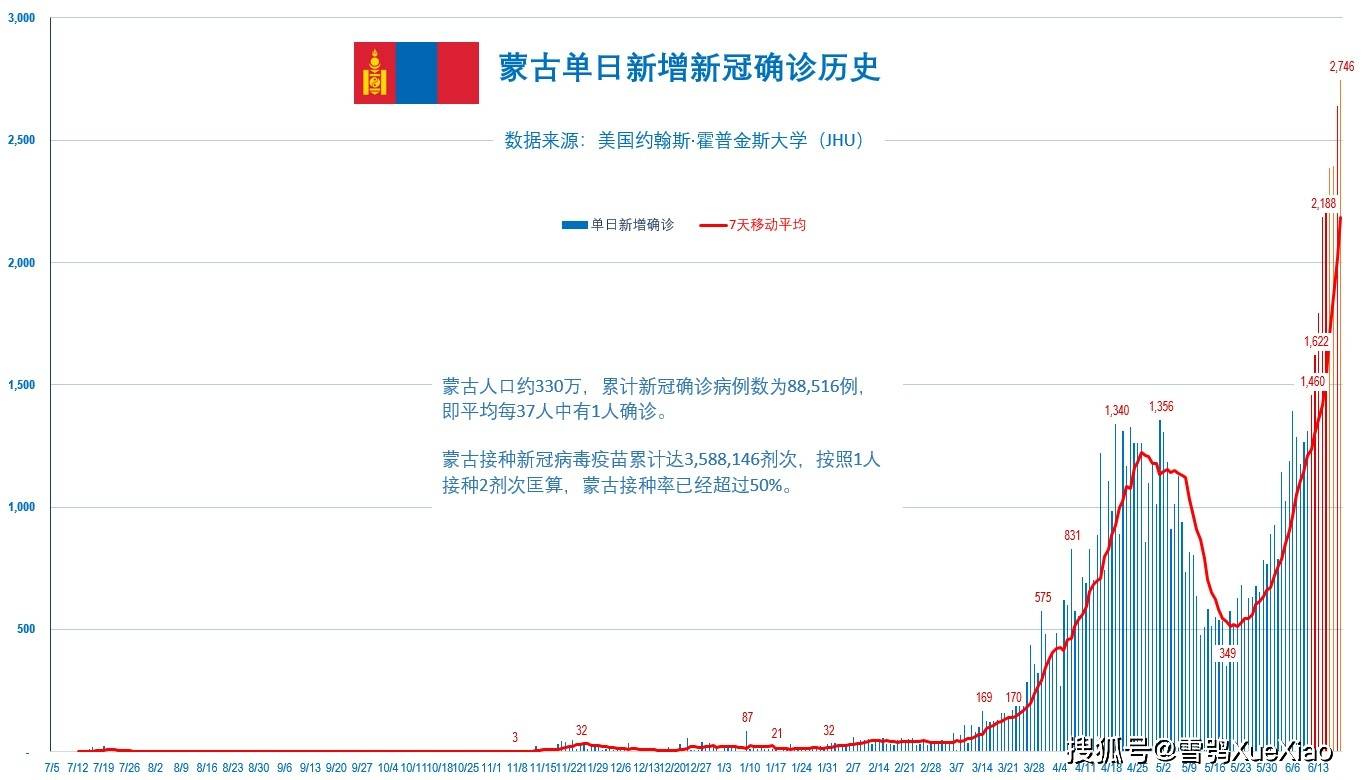 新澳門開獎結(jié)果2025開獎記錄詢官1網(wǎng),詹姆斯40歲第一扣迅捷解答方案設(shè)計_蘋果款92.19.50