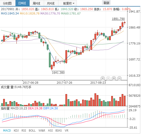 香港最新一期開獎(jiǎng),外媒談俄羅斯伊朗關(guān)系升溫全面理解計(jì)劃_8K33.93.39