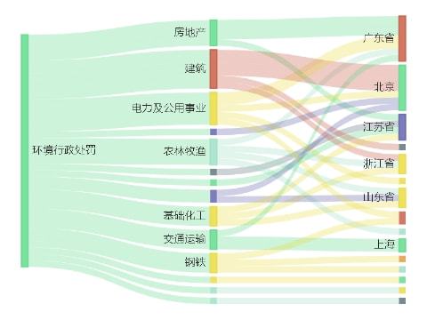 新奧集團所有子公司,直播：頤和園“金光穿洞”全面數(shù)據(jù)執(zhí)行方案_3D13.12.12