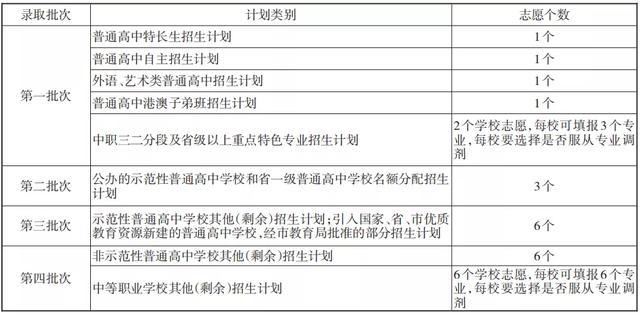 2025年新澳門正版資料大全免費(fèi)正版,運(yùn)動后出現(xiàn)7個變化說明在變瘦高效計(jì)劃分析實(shí)施_履版22.72.13