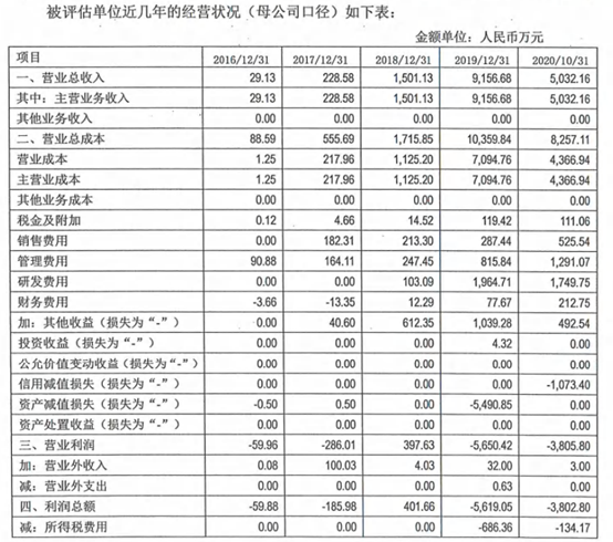 新澳天天開(kāi)獎(jiǎng)資料,去年泰山隊(duì)向各級(jí)國(guó)字號(hào)梯隊(duì)輸送74人快速設(shè)計(jì)問(wèn)題解析_iPhone87.18.36