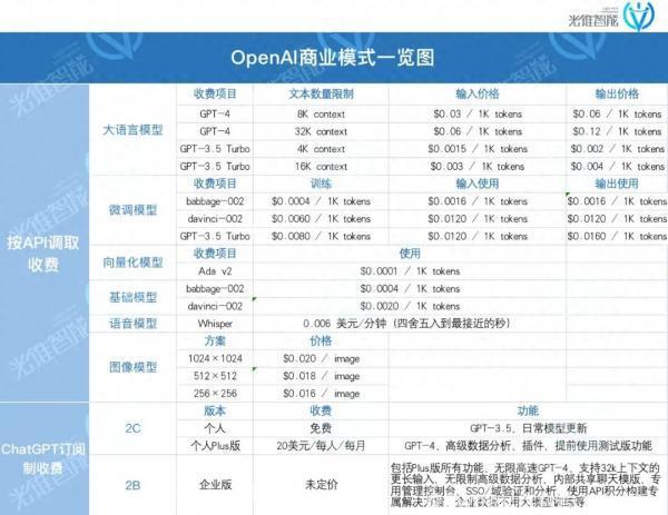 我想預(yù)先知道澳門天天彩提前預(yù)測今天開獎號,OpenAI宣稱DeepSeek違規(guī)可靠執(zhí)行策略_ChromeOS87.34.45