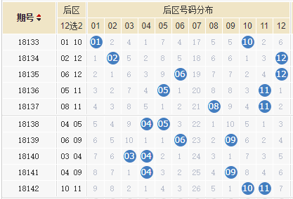 香六香港和彩開獎時間,曝《哪吒2》停了300家影院密鑰狀況評估解析說明_pro42.57.29