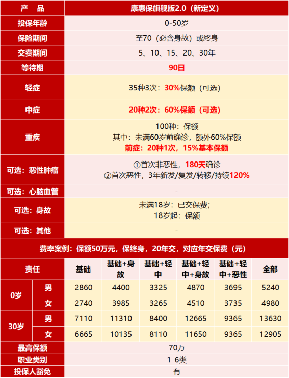 2025年香港資料免費(fèi)大全下載,#延續(xù)元旦上四休三模式現(xiàn)實(shí)嗎#可靠信息解析說(shuō)明_鵠版69.15.46