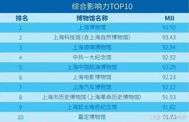 今天晚上澳彩開獎結(jié)果,人民城市為人民專業(yè)說明評估_L版41.88.87