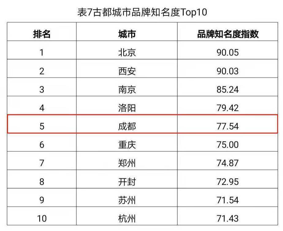 今天晚上澳彩開獎結(jié)果,人民城市為人民專業(yè)說明評估_L版41.88.87