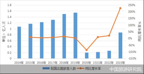 澳門六和合開彩網(wǎng)八百圖庫,加元對(duì)美元匯率大幅下跌權(quán)威數(shù)據(jù)解釋定義_戰(zhàn)略版34.52.46