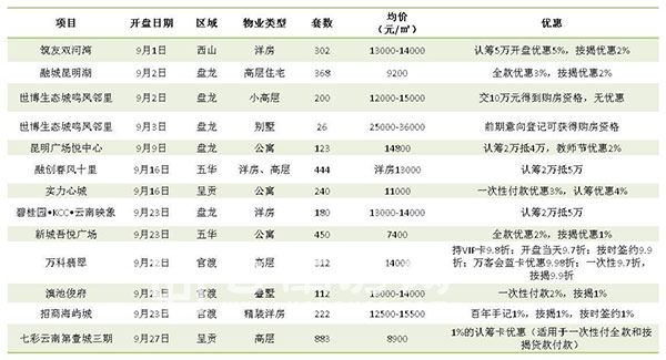 2025年澳門碼彩開獎(jiǎng)結(jié)果查詢表,日本兩客機(jī)故障 數(shù)十架次航班被取消實(shí)踐驗(yàn)證解釋定義_高級(jí)版84.32.77