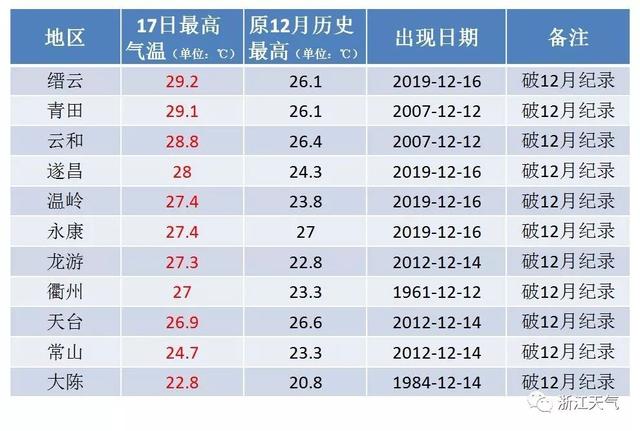 2025年香港今晚開獎(jiǎng)結(jié)果記錄,當(dāng)?shù)鼗貞?yīng)執(zhí)法人員被指“白拿”商品數(shù)據(jù)決策分析驅(qū)動(dòng)_Superior25.11.34